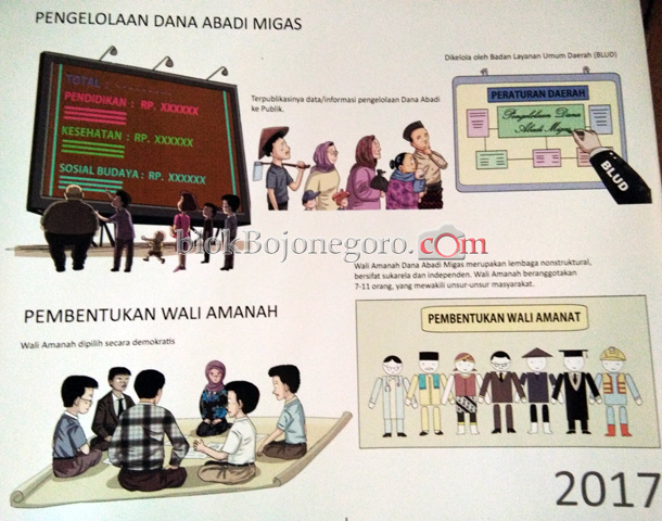 Tak Tahu Mekanisme Pemilihan, Sigit Jadi Ketua Pansus