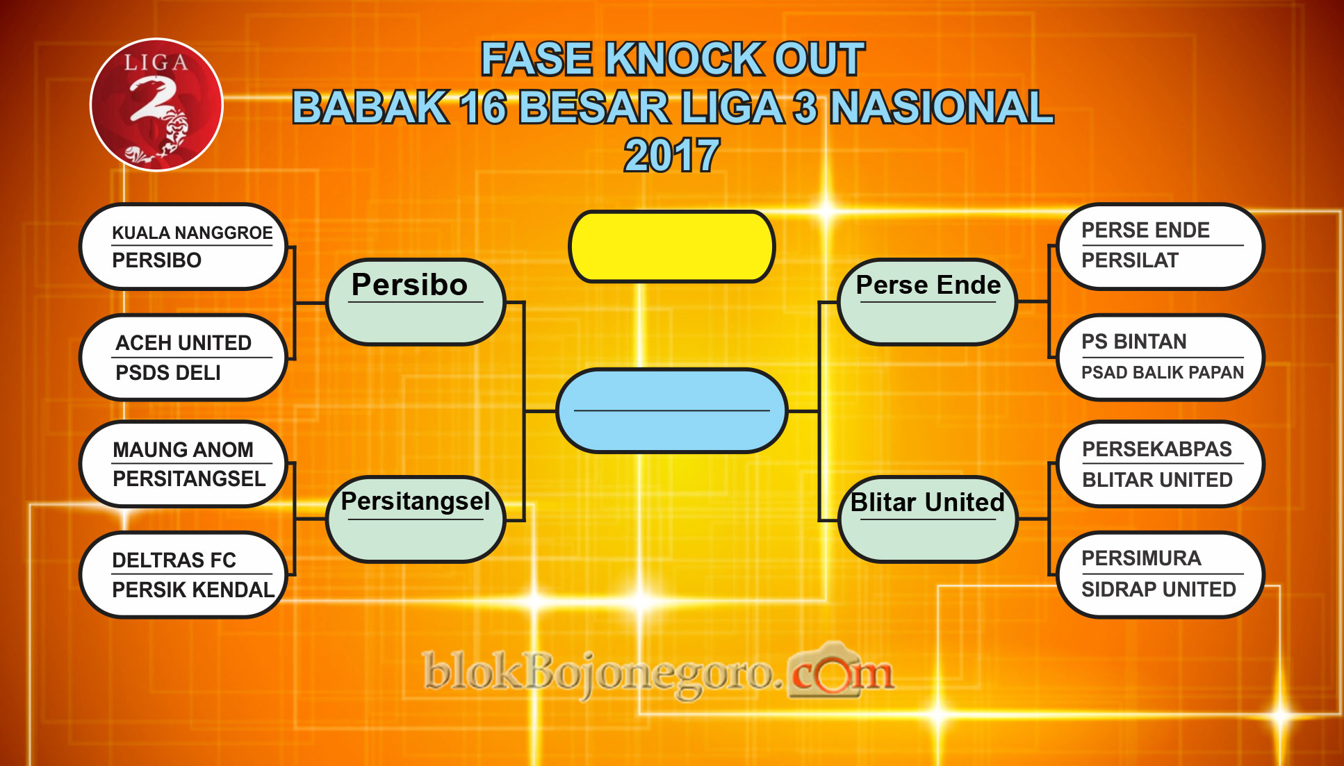 Lolos 8 Besar, Hasil Perjuangan Pemain dan Suporter