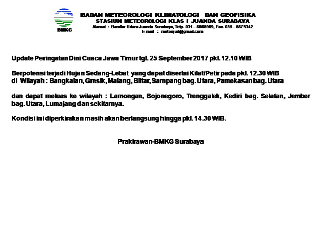 Hujan Pertama di Bojonegoro Disambut Gembira