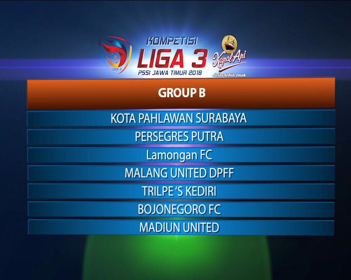 Di Grup Neraka, Bojonegoro FC Akan Tampil Maksimal