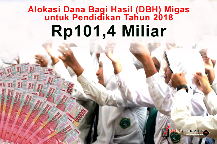 Rp101,4 M untuk Bantuan Siswa SMA Sederajat