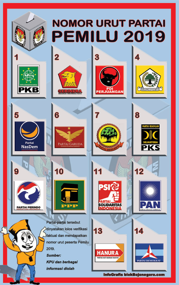 Banpol Dinaikkan, Anggaran Belum Ada
