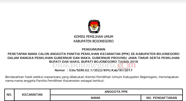 Sudah Ditetapkan Berikut 5 PPK Setiap Kecamatan