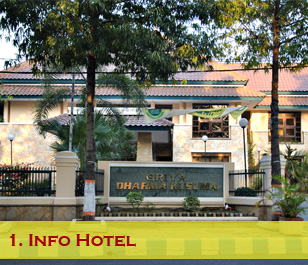 Daftar Hotel di Kabupaten Bojonegoro