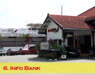 Perbankan di Bojonegoro