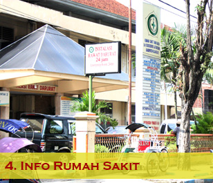 Daftar Rumah Sakit Muhammadiyah - Homecare24